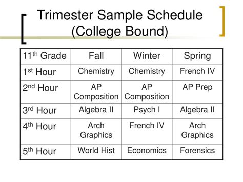 trimester college in philippines schedule